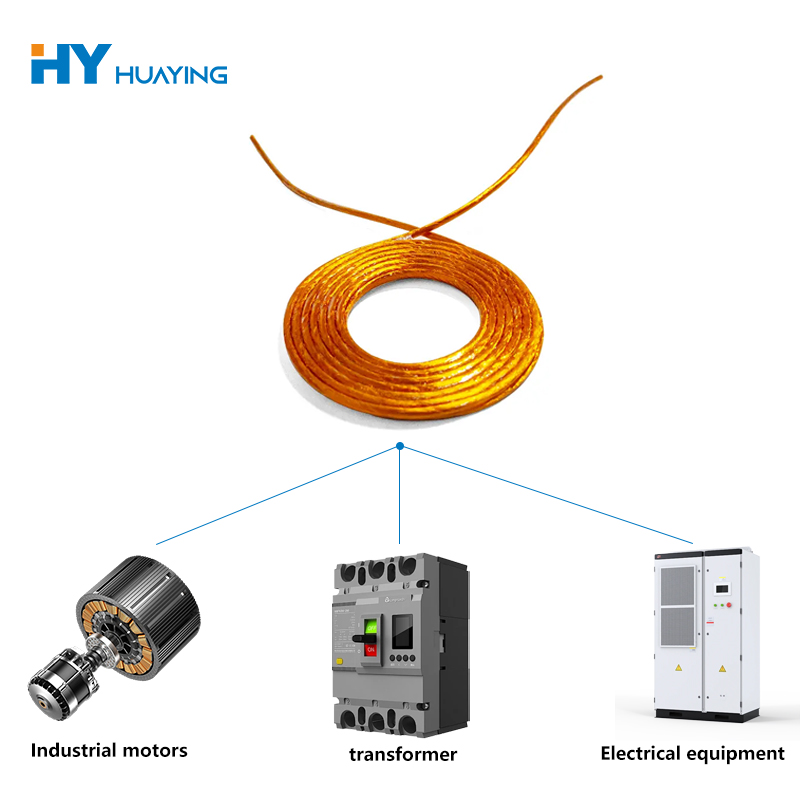 Wire Coil သည် မည်သို့အလုပ်လုပ်သနည်း။