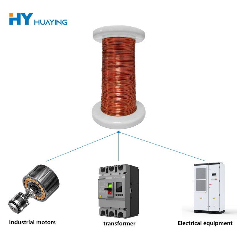 sub-micron magnet ဝါယာကြိုး